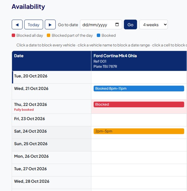 The availability calendar with booked and blocked days